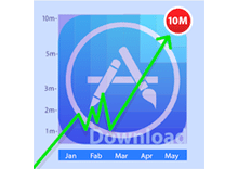 Gain iOS App Download Gain iOS App Download