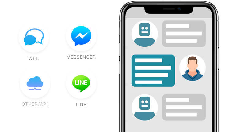 IPhone_chatbot รับทำ