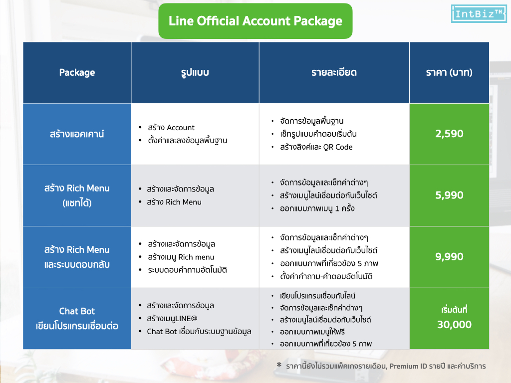 line_package_2020.png.001 เมนูไลน์