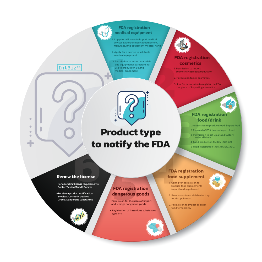 Infographic-Website-(-CC-Version-)